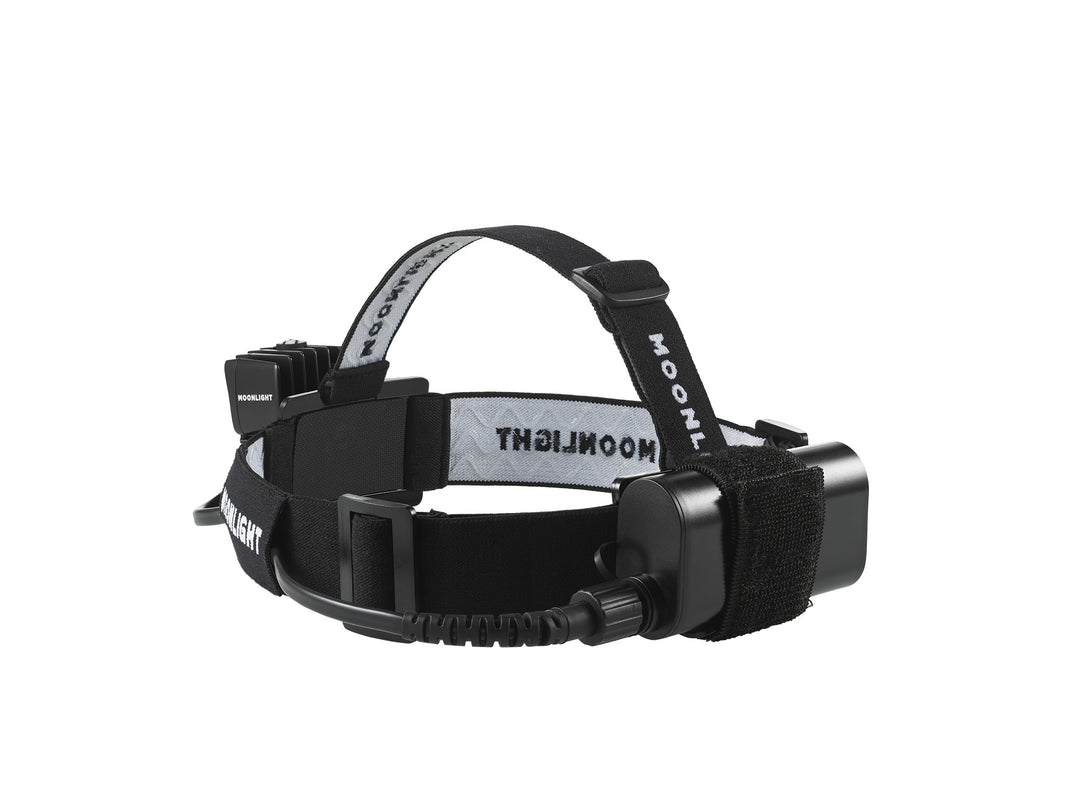 Bright As Day 1300 Headlamp