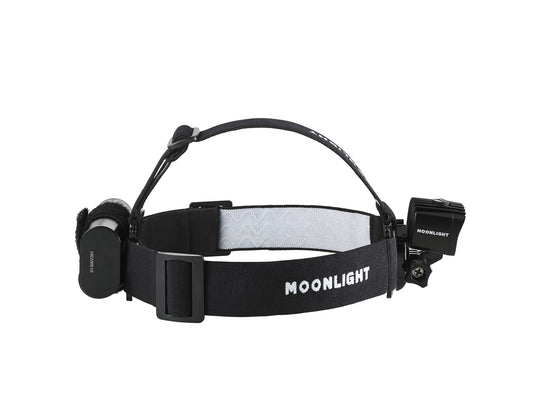 Bright As Day 1300 Headlamp