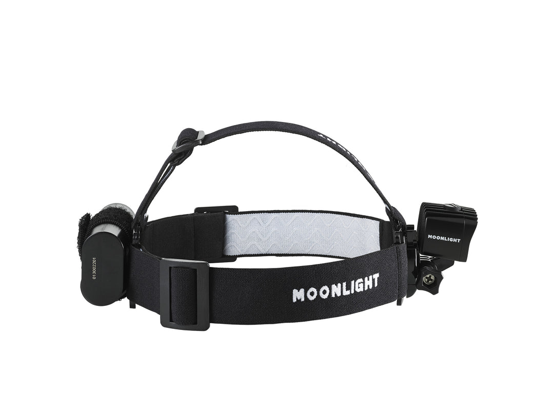 Bright As Day 1300 Headlamp – Moonlight