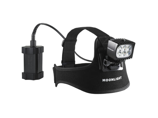 Bright As Day 3000 Headlamp