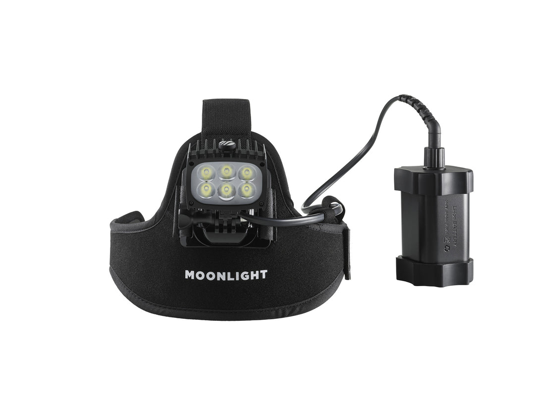 Bright As Day 3000 Headlamp – Moonlight