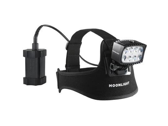 Bright As Day 4000 Headlamp