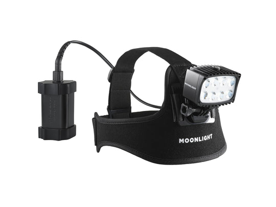 Bright As Day 4000 Headlamp