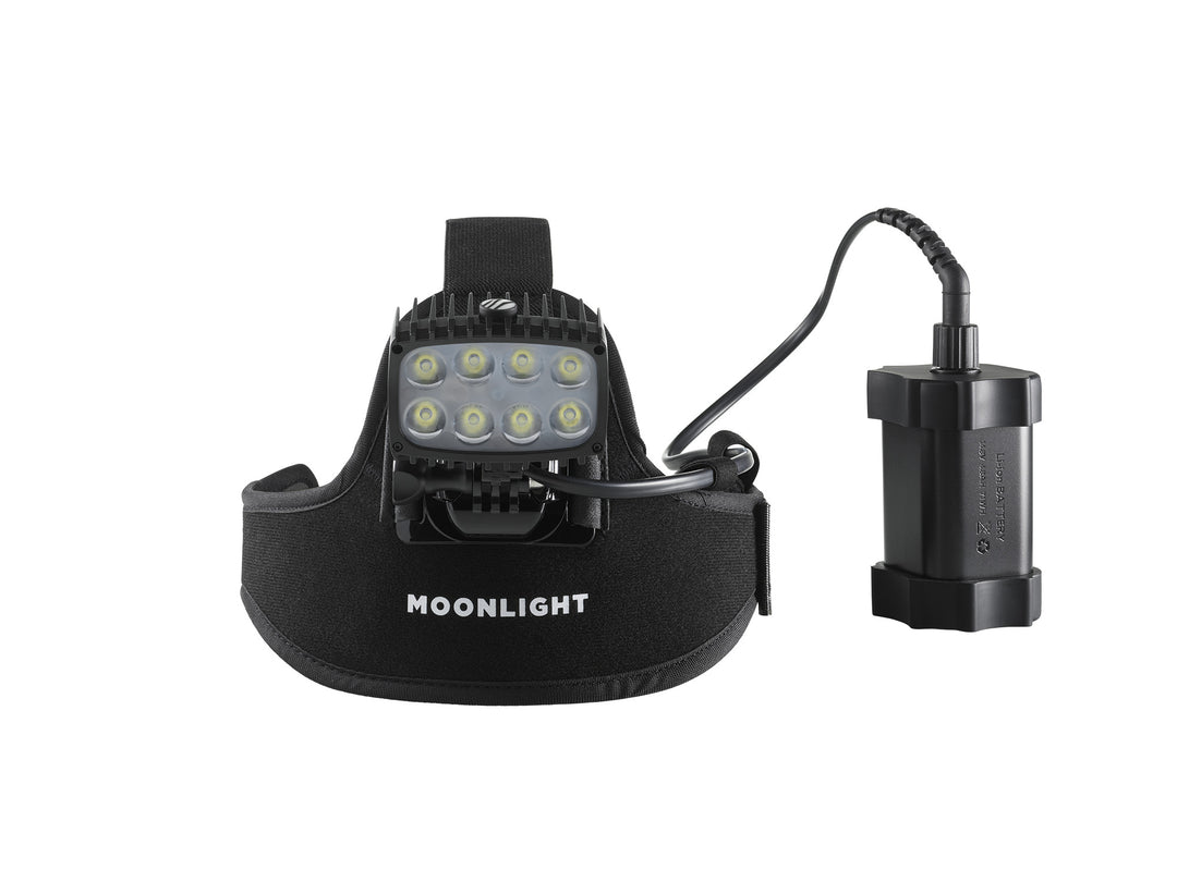 Bright As Day 4000 Headlamp