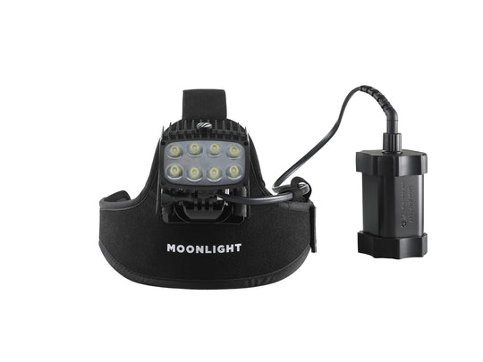 Bright As Day 4000 Headlamp