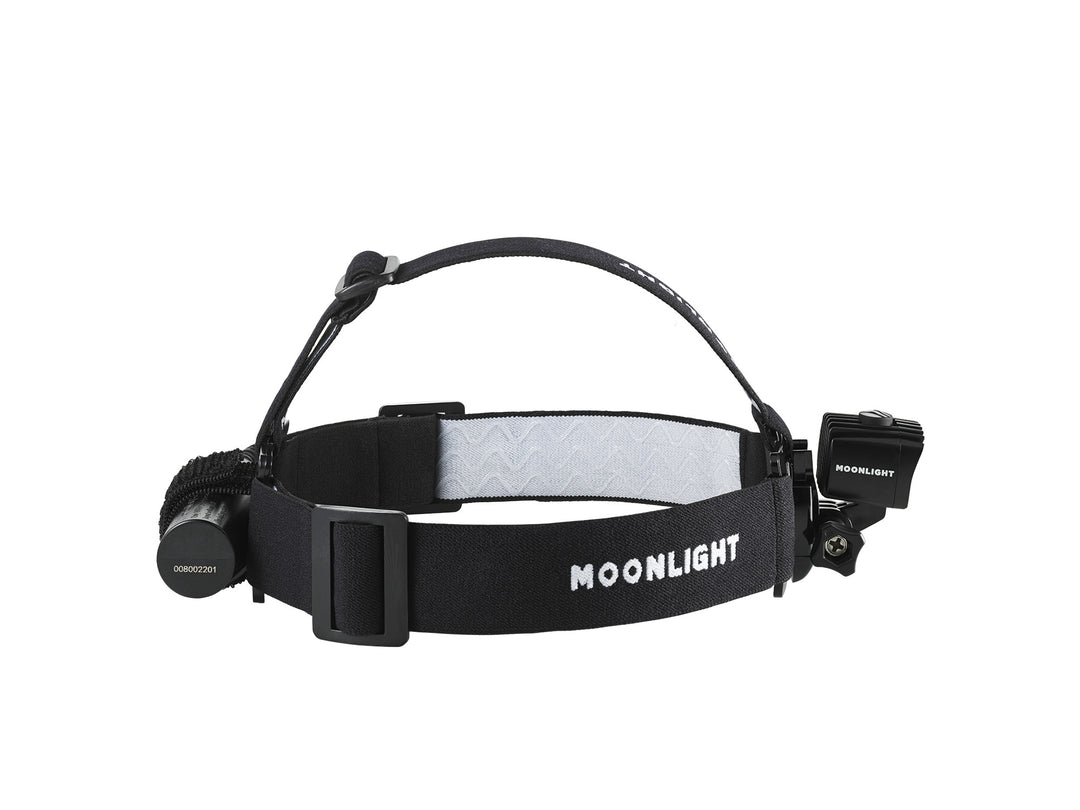 Bright As Day 800 Headlamp – Moonlight
