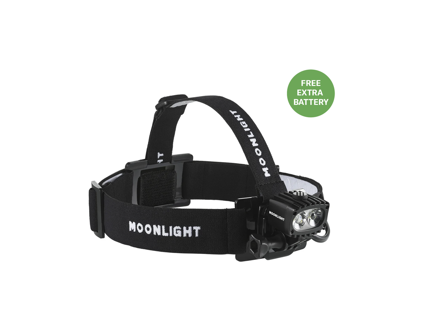 Bright As Day 800 Headlamp